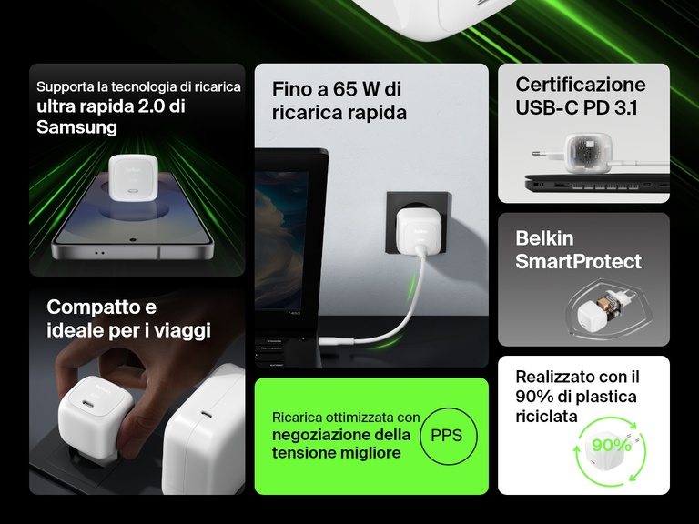 Immagine che evidenzia le caratteristiche del caricabatteria da parete USB-C compatto da 65 W BoostCharge di Belkin, quali la ricarica ottimizzata con PPS, il supporto della ricarica ultra rapida 2.0 di Samsung, la certificazione USB-C PD 3.1 e il design a basso impatto ambientale, realizzato con il 90% di plastica riciclata.