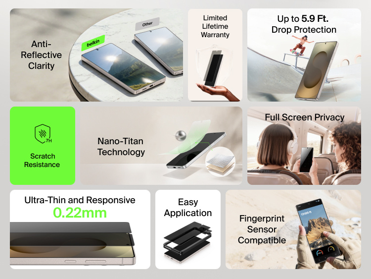 Feature highlights for Belkin ScreenForce Titan EcoGuard Privacy Filter Screen Protector for Samsung Galaxy S26, showing full-screen privacy, scratch resistance, fingerprint sensor compatibility, anti-reflective clarity, ultra-thin 0.22 mm design, easy application, Nano-Titan technology, and up to 5.9-ft drop protection.