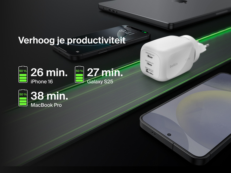 BoostCharge Pro 3-Port GaN Wall Charger 100W delivers ultra-fast charging, powering an iPhone 16 to 50% in 26 minutes, Galaxy S25 in 27 minutes, and MacBook Pro in 38 minutes.