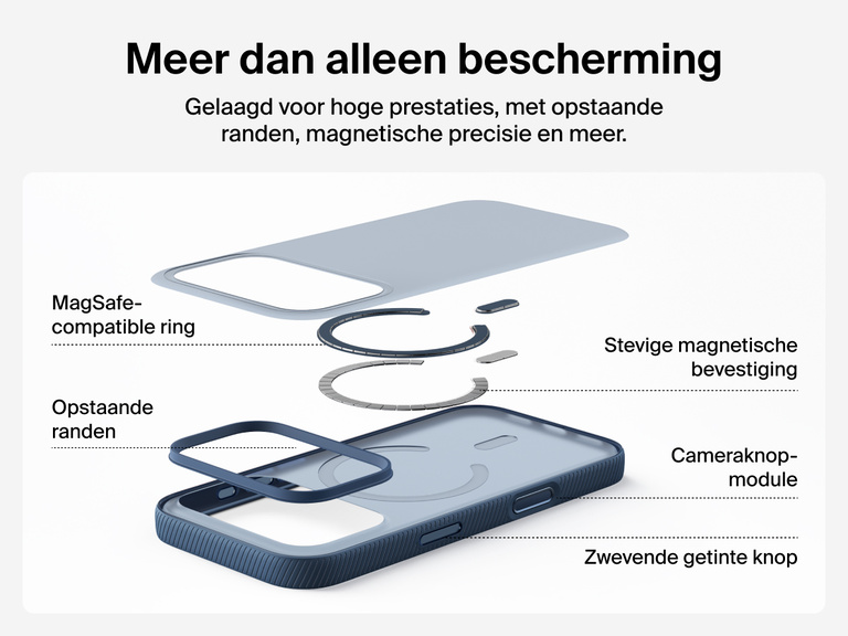 Belkin SheerForce Grip Series Case for iPhone 17 supports MagSafe and Qi2 wireless charging with strong magnetic alignment.