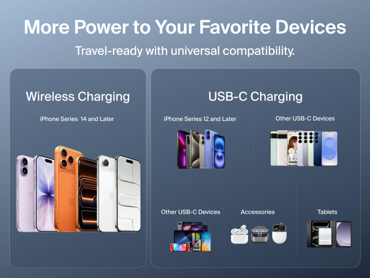 Belkin UltraCharge Pro Slim Magnetic Power Bank 5K with BoostSolid Cell compatibility graphic showing wireless and USB-C charging for iPhones, Android devices, tablets, accessories and other USB-C devices.