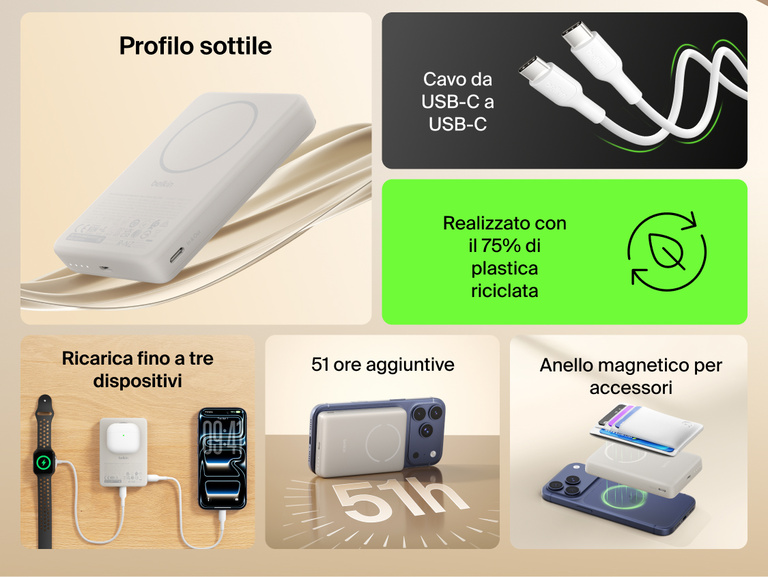 Belkin BoostCharge Slim Magnetic Power Bank 10K highlighting slim profile, USB-C cable compatibility, recycled materials, and multi-device charging features