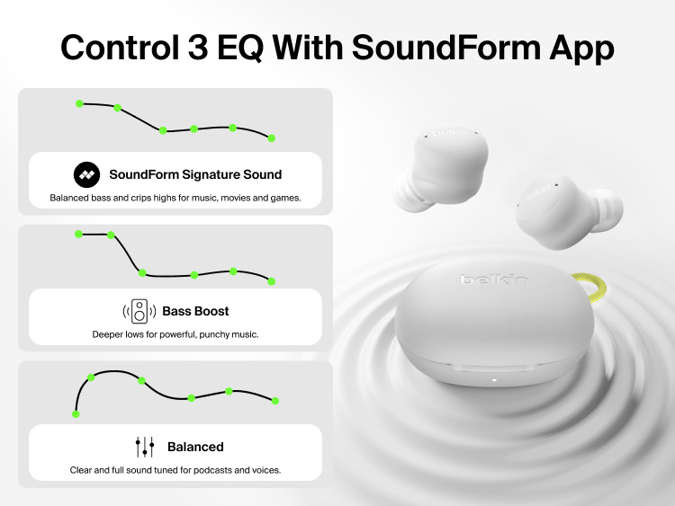 SoundForm Isolate Buds ANC earbuds and charging case next to three EQ profile options controlled through the SoundForm app