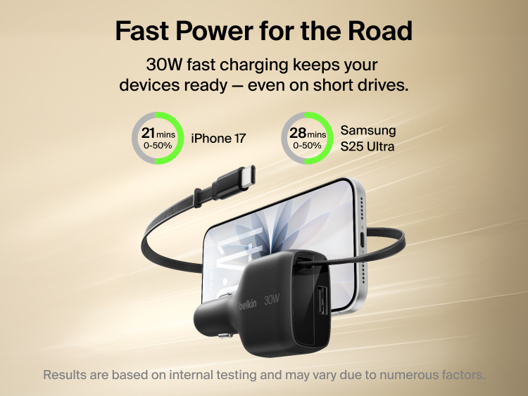 Belkin BoostCharge Retractable Car Charger 30W delivering fast USB-C charging with charging time comparison for iPhone and Samsung Galaxy devices.
