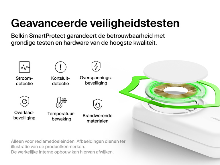 De Belkin UltraCharge 2-in-1 uitklapbare magnetische lader met Qi2 25W staat afgebeeld met SmartProtect-veiligheidsfuncties en -kenmerken, waaronder temperatuurbewaking, kortsluitdetectie en brandwerende materialen.