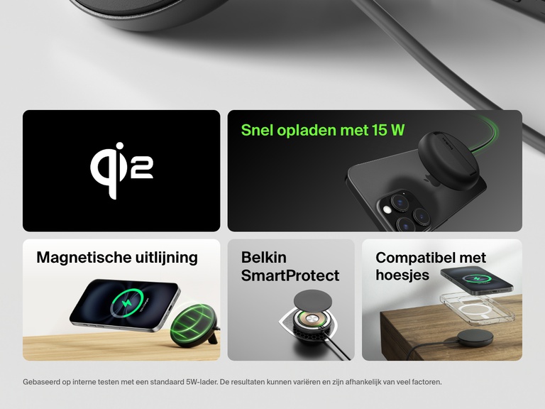 Informatieve afbeelding van de productkenmerken van het Belkin BoostCharge Pro magnetische draadloze laadstation met Qi2 (15 W), waaronder snel opladen met 15 W, magnetische uitlijning, Belkin SmartProtect-technologie en compatibiliteit met telefoonhoesjes.