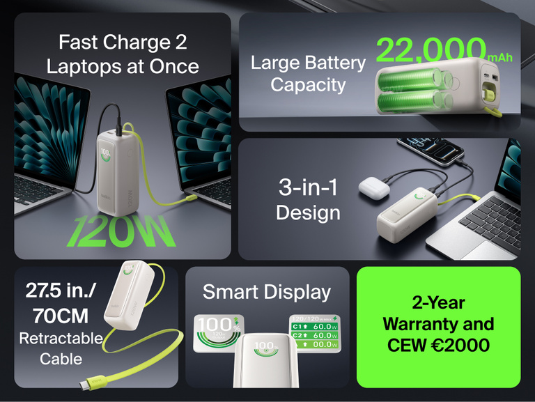 UltraCharge Power Bank 22K with Retractable Cable feature grid highlighting fast charging for 2 laptops at once at 120W, 22,000mAh battery capacity, a 3-in-1 port design, a 27.5-inch retractable cable, a smart display, and a 2-year warranty with $2,500 connected equipment coverage