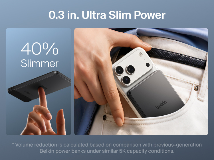Belkin UltraCharge Pro Slim Magnetic Power Bank 5K with BoostSolid Cell shown balancing on a fingertip and attached to a smartphone in a pocket, highlighting its 0.3-inch slim profile.