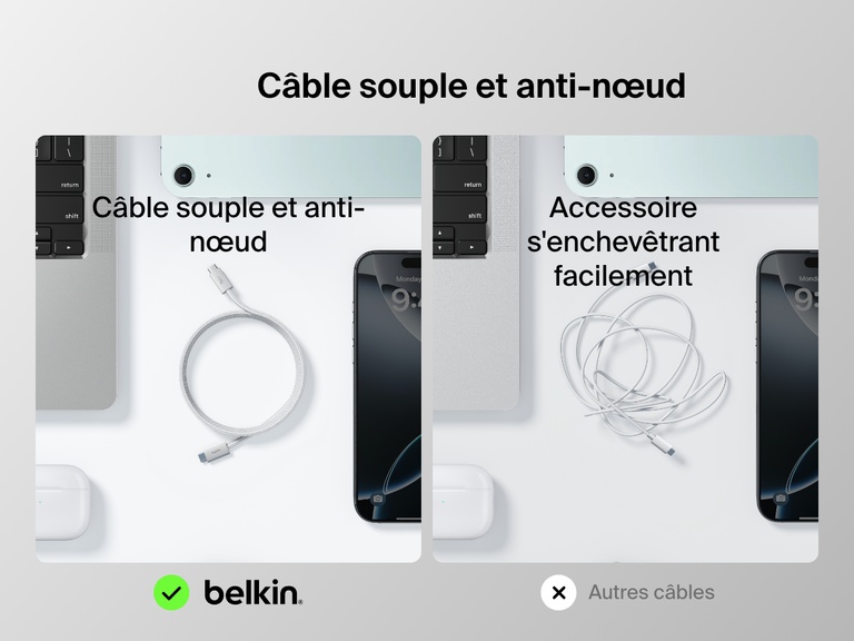 Comparaison montrant d'un côté le câble USB-C vers USB-C Belkin BoostCharge 240 W, souple et résistant aux enchevêtrement, et de l'autre un câble standard qui s'emmêle facilement.