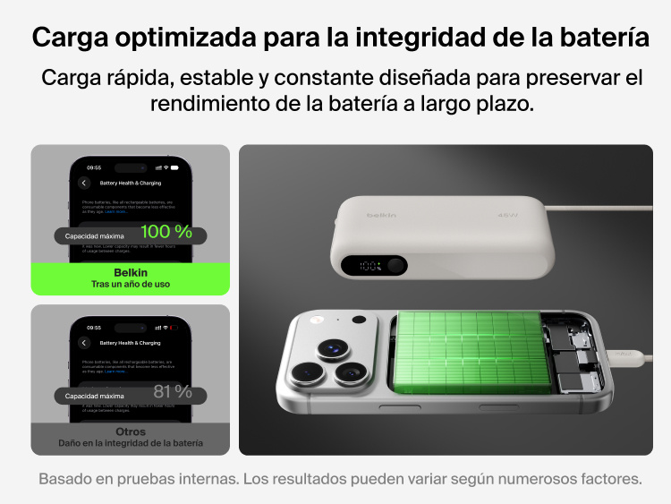 Belkin UltraCharge 10K power bank with integrated USB-C cable and digital display featuring optimized fast and stable charging to support long-term battery health
