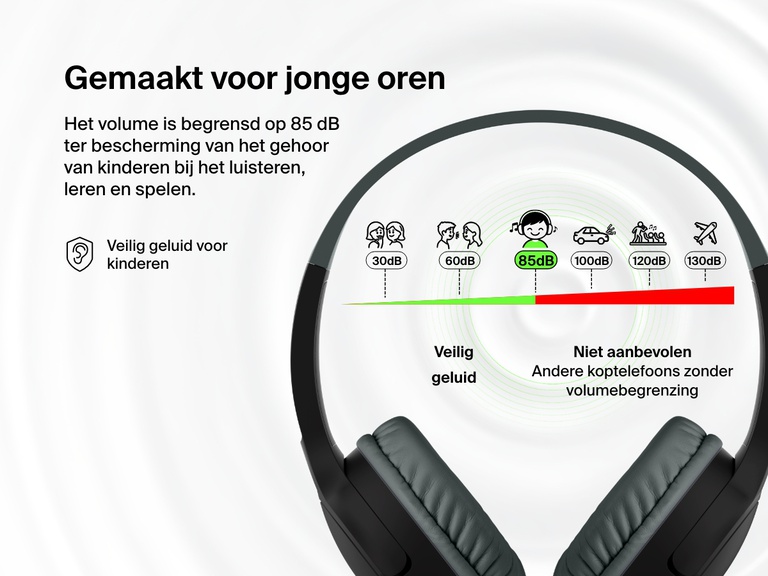 Graphic highlighting the kid-safe design of Belkin Wired On-Ear Headphones for Kids, featuring an 85dB volume limiter to protect sensitive hearing during listening, learning, and play.