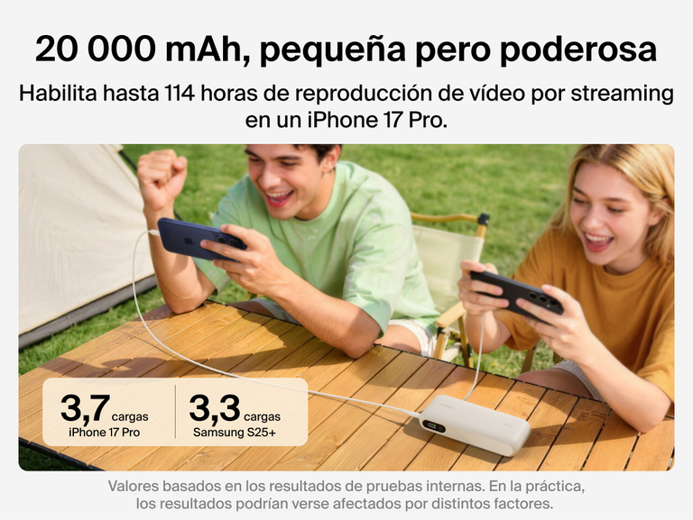 Belkin UltraCharge 20K 45W power bank with integrated cable charging smartphones outdoors, highlighting high-capacity battery performance and extended usage for mobile devices