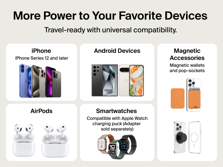 Belkin BoostCharge Slim Magnetic Power Bank 5K with Qi2 shown compatible with iPhone, AirPods, smartwatches, Android devices, and magnetic accessories for versatile travel-ready charging.