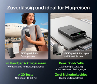 Schnelles Laden mit Powerbanks und USB-C-Ladel&ouml;sungen