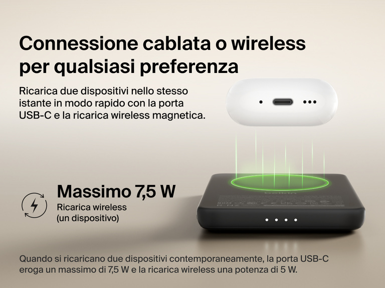 Belkin BoostCharge Slim Magnetic Power Bank 5K shown wirelessly charging earbuds, demonstrating 7.5W max magnetic wireless charging for single-device power.