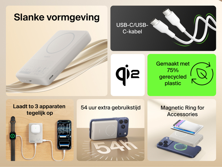 Slim Magnetic Power Bank 10K with Qi2 highlighting slim profile, magnetic ring alignment, USB-C cable, and multi-device charging capability