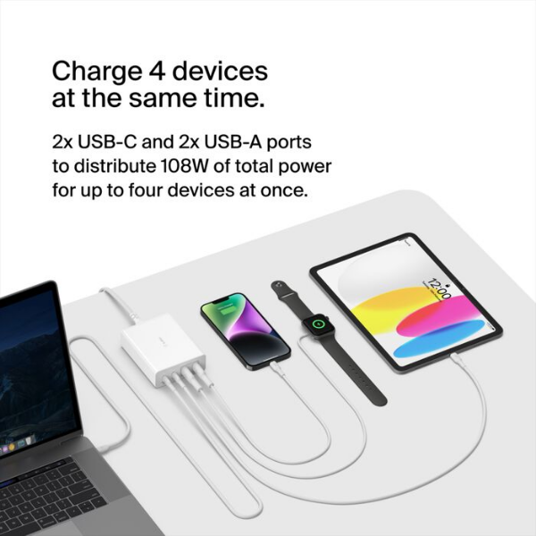 A white multi-port charger on a desk charging four devices at once, including a laptop, smartphone, smartwatch, and tablet. On-screen text reads &lsquo;Charge 4 devices at the same time&rsquo; and highlights two USB-C ports, two USB-A ports, and up to 108W total power.