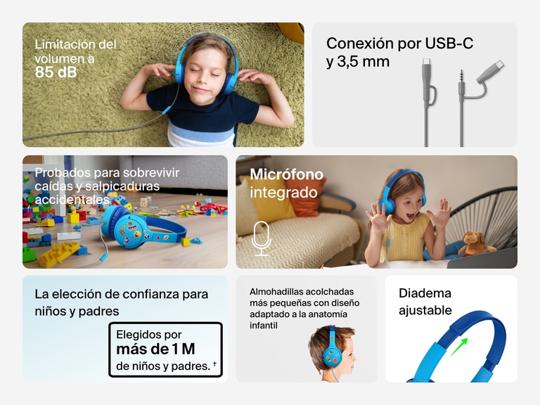 Collage of images highlighting key features of the Belkin Wired On-Ear Headphones for Kids, including an 85dB volume limit, USB-C and 3.5mm connection, built-in microphone, drop and spill resistance, plush kid-sized earcups, and adjustable headband.