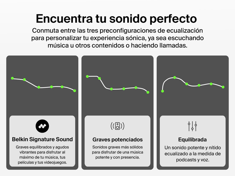 Belkin SoundForm ActiveFit Wireless Earbuds with three EQ presets including Belkin Signature Sound, Bass Boost, and Balanced for customized listening.