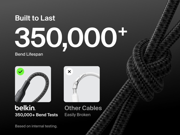 Belkin BoostCharge Pro USB-C Braided Cable with Lightning Connector is engineered for durability with a 350,000+ bend lifespan, outperforming standard cables in internal testing.