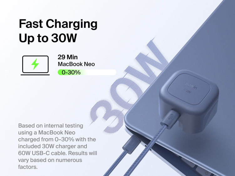 Belkin BoostCharge Compact USB-C Charger 30W fast charges a MacBook Neo from 0 to 30 percent in 29 minutes with the included braided USB-C cable.