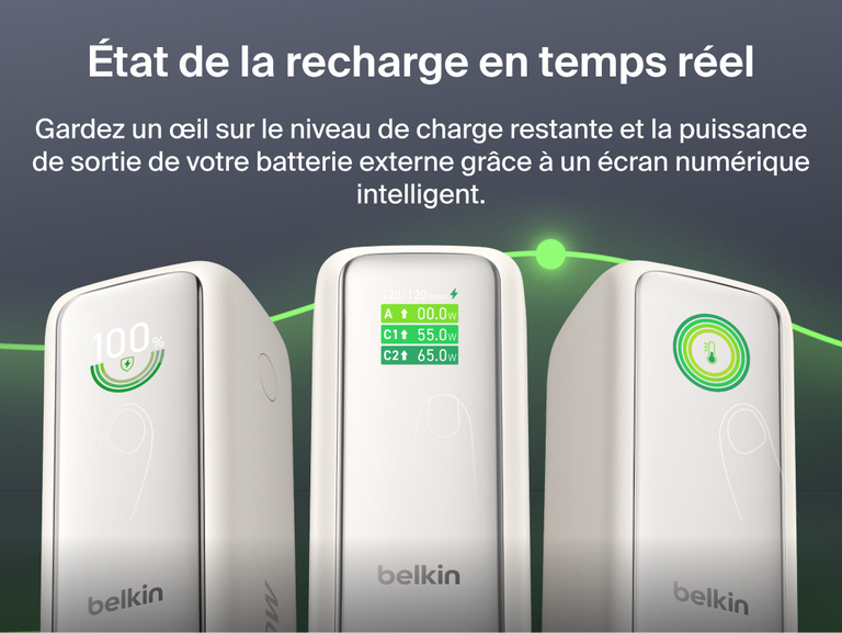 Gros plan sur l'&eacute;cran num&eacute;rique intelligent de la batterie externe 22K UltraCharge avec c&acirc;ble r&eacute;tractable, affichant le pourcentage de batterie, la puissance de sortie en watts par port et l'&eacute;tat de la temp&eacute;rature.