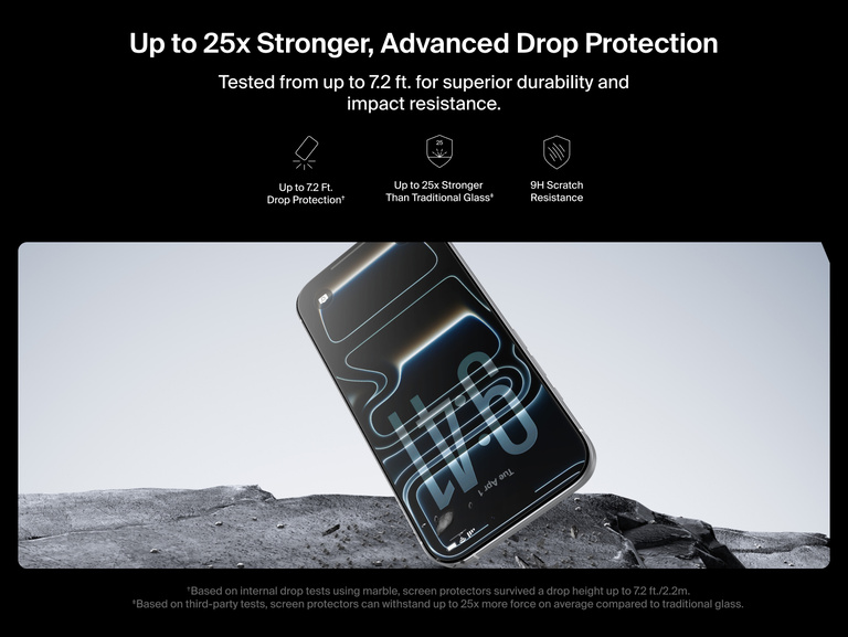 Belkin ScreenForce UltraGlass 2 Screen Protector delivers up to 25x stronger protection with 7.2 ft drop resistance and 9H scratch durability for iPhone.