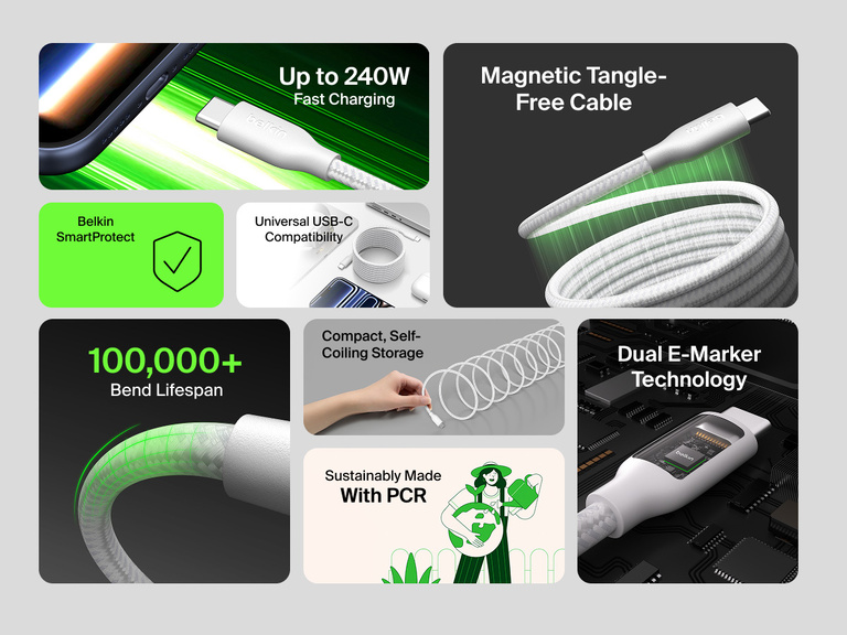 Feature overview highlighting Belkin BoostCharge Pro Magnetic USB-C Cable 240W with up to 240W fast charging, magnetic tangle-free design, 100,000+ bend lifespan, dual E-Marker technology, universal USB-C compatibility, and compact self-coiling storage.