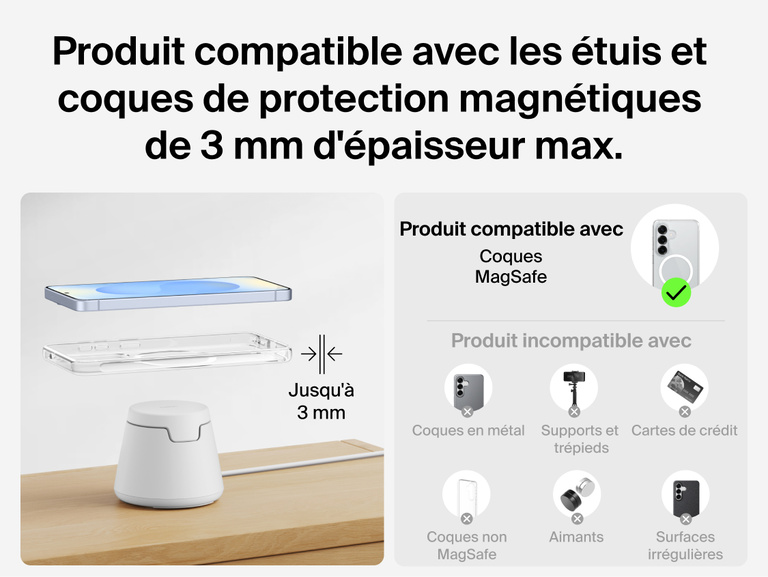 Image de la station de recharge modulaire Belkin UltraCharge avec Qi2 25&nbsp;W et sa compatibilit&eacute; avec les coques de protection magn&eacute;tiques de moins de 3&nbsp;mm d'&eacute;paisseur, son alignement optimis&eacute; pour une recharge sans fil fiable (coque en m&eacute;tal et coque avec &eacute;tui-portefeuille exclues).
