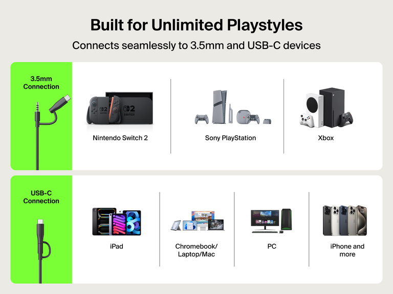 Connectivity diagram for the Belkin Gaming Inspire Wired Kids Headset for Nintendo Switch 2, showing compatibility with 3.5mm and USB-C devices including Nintendo Switch 2, PlayStation, Xbox, iPad, Chromebook, Mac, PC, and iPhone.