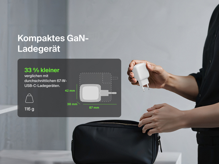 Es wird gezeigt, dass das Belkin BoostCharge Pro USB-C-GaN-Ladegerät mit zwei Anschlüssen (67 W) in eine Tasche gesteckt wird, um seine kompakte Größe (33 % kleiner) und die einklappbaren Kontaktstifte hervorzuheben, die praktisch auf Reisen sind.