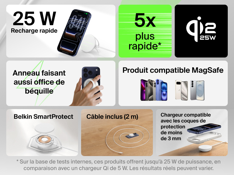 Image du chargeur magn&eacute;tique Qi2 25 W Belkin UltraCharge et de ses principales caract&eacute;ristiques comme la recharge rapide, la compatibilit&eacute; MagSafe, la b&eacute;quille int&eacute;gr&eacute;e et la boucle d'attache, le syst&egrave;me de s&eacute;curit&eacute; SmartProtect, le c&acirc;ble de 2&nbsp;m et la compatibilit&eacute; avec les coques de protection de moins de 3&nbsp;mm.