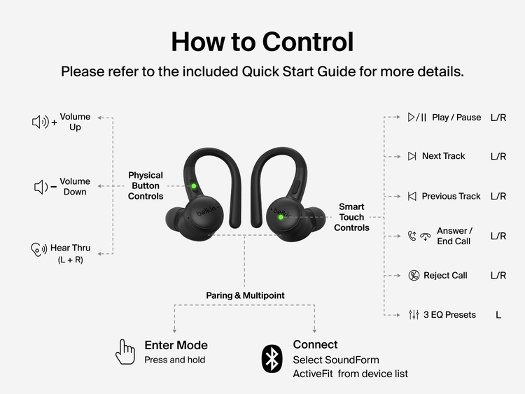 Belkin SoundForm ActiveFit Wireless Earbuds with physical button and smart touch controls for volume, playback, calls, EQ presets, and multipoint pairing.