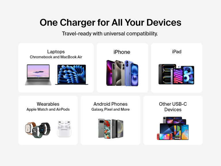 Belkin BoostCharge Compact USB-C Wall Charger 45W with universal USB-C compatibility for laptops, iPad, iPhone, Apple Watch, AirPods, Android phones, and other USB-C devices.