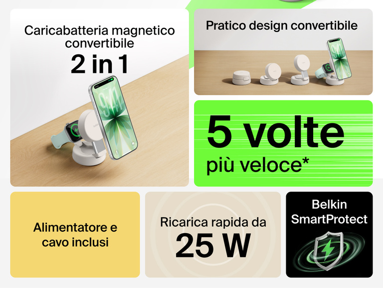 Il caricabatteria magnetico convertibile 2 in 1 con Qi2 25W Belkin UltraCharge Pro include un alimentatore e un cavo, e vanta un pratico design convertibile, un aggancio magnetico sicuro, e una ricarica wireless 5 volte pi&ugrave; rapida.