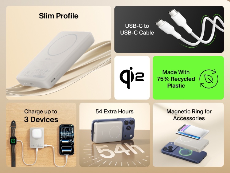 Slim Magnetic Power Bank 10K with Qi2 highlighting slim profile, magnetic ring alignment, USB-C cable, and multi-device charging capability