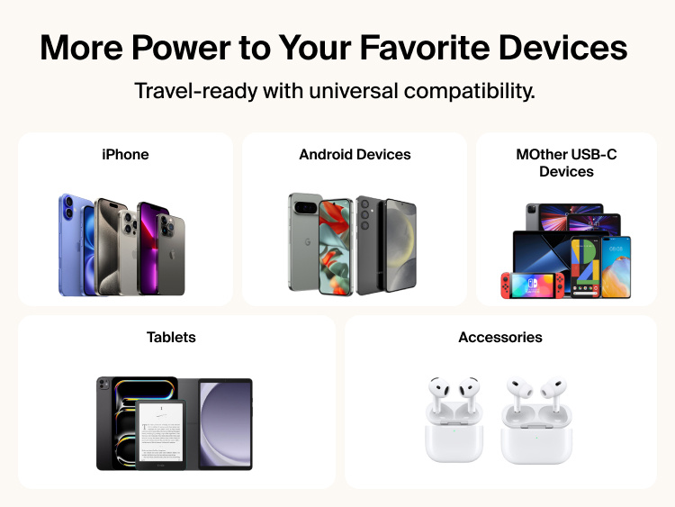 Belkin UltraCharge 20K 45W power bank with integrated cable compatible with iPhone, Android, tablets, and USB-C devices for versatile everyday charging