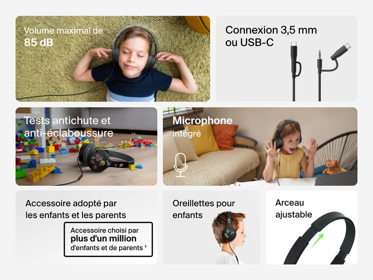 Collage of images highlighting key features of the Belkin Wired On-Ear Headphones for Kids, including an 85dB volume limit, USB-C and 3.5mm connection, built-in microphone, drop and spill resistance, plush kid-sized earcups, and adjustable headband.