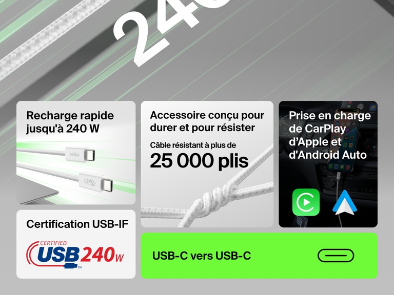 Infographie présentant le câble USB-C vers USB-C Belkin BoostCharge 240 W, qui est certifié USB-IF et résiste à plus de 25 000 plis. Il offre une recharge rapide de 240 W, ainsi qu'une prise en charge de CarPlay d'Apple et d'Android Auto.