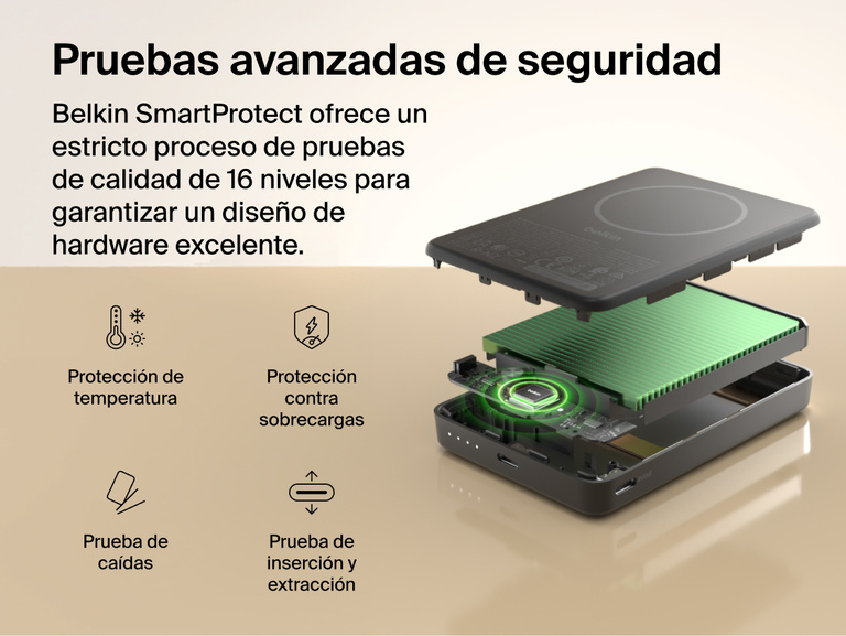 Belkin BoostCharge Slim Magnetic Power Bank 10K internal component view highlighting SmartProtect 16-point safety testing with temperature, overcharge, drop, and plug/unplug protection