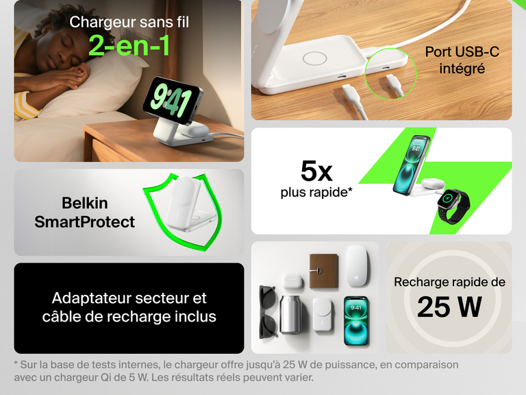 Infographie présentant les caractéristiques du socle de recharge 2-en-1 aimanté et pliable Belkin UltraCharge avec Qi2 25 W, comme la recharge rapide sans fil, le port USB-C intégré, Belkin SmartProtect et le design compact, idéal pour les déplacements.