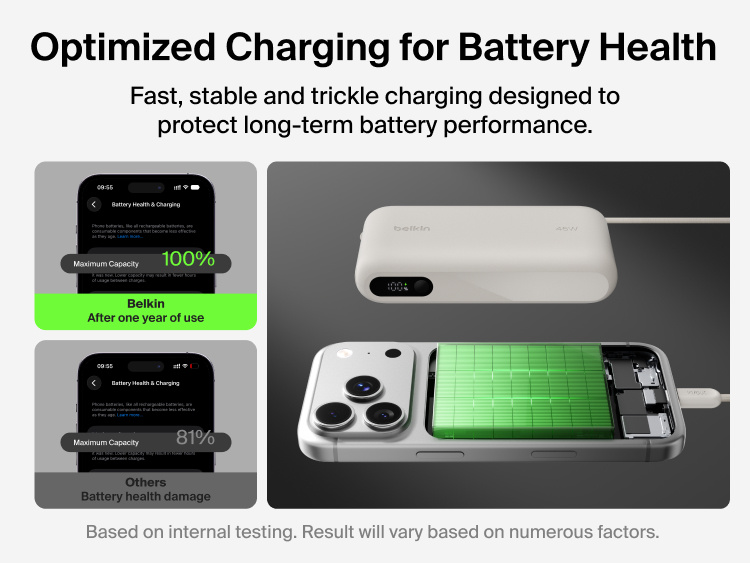 Belkin UltraCharge 20K 45W power bank with integrated cable designed for optimized charging that supports battery health and long-term device performance