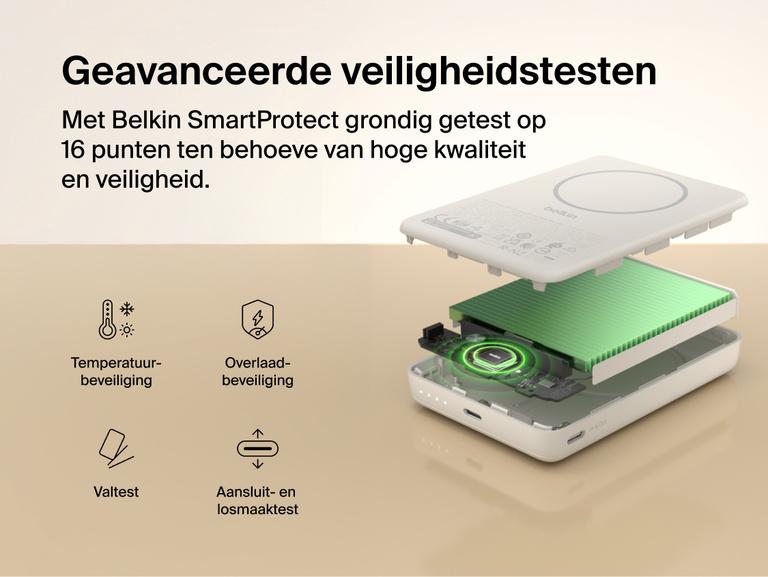 Belkin BoostCharge Slim Magnetic Power Bank 10K internal components showcasing SmartProtect safety system with temperature control, overcharge protection, drop testing, and plug and unplug durability testing