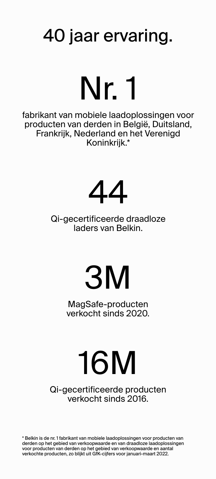 Waarom Belkin? Waarom Belkin?