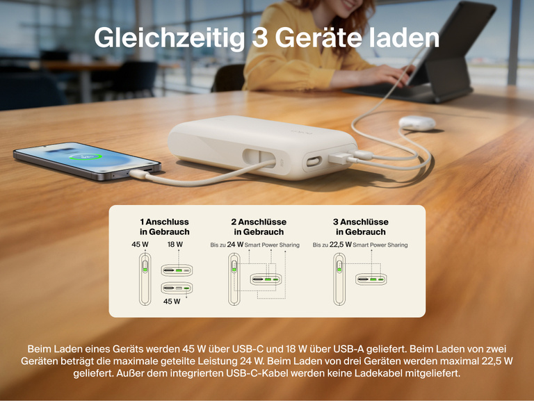 Belkin UltraCharge 20K 45W power bank with integrated USB-C cable charging multiple devices simultaneously with smart power sharing and multi-port connectivity
