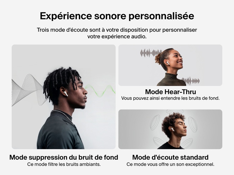 Image mettant en avant les trois modes d’écoute des écouteurs ANC SoundForm Rhythm (suppression du bruit de fond, Hear-Thru et Écoute standard) pour une expérience audio personnalisée.