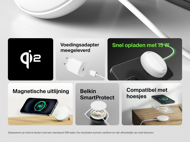 Afbeelding van een overzicht van de productkenmerken van het witte Belkin BoostCharge Pro magnetische draadloze laadstation met Qi2 (15 W) waarin Qi2-certificering, de meegeleverde voedingsadapter, snel opladen met 15 W, magnetische uitlijning, Belkin SmartProtect en compatibiliteit met hoesjes onder de aandacht worden gebracht.