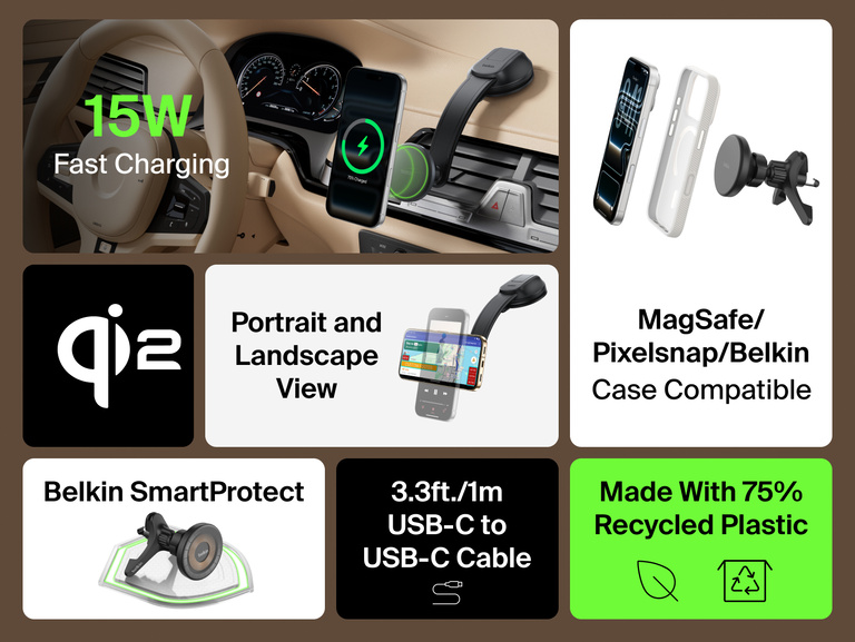 Infographic showing the Belkin BoostCharge Magnetic Wireless Charging Car Vent and Dash Mount with 15W fast charging, MagSafe/Pixelsnap compatibility, portrait or landscape viewing, SmartProtect safety, and 75% recycled plastic construction.