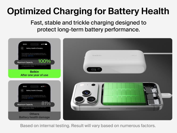 Belkin UltraCharge 20K 45W power bank with integrated cable designed for optimized charging that supports battery health and long-term device performance