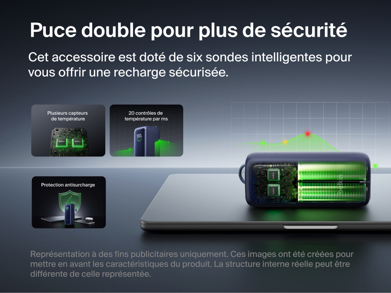 Image d'une batterie externe 22K UltraCharge avec c&acirc;ble r&eacute;tractable d&eacute;mont&eacute;e sur un ordinateur portable pour r&eacute;v&eacute;ler sa structure interne &agrave; double puce, mettant en avant les capteurs de temp&eacute;rature, le contr&ocirc;le continu de la temp&eacute;rature et la protection contre les surcharges.